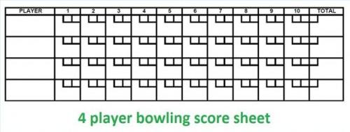 Como calcular Bowling Scores por Mão